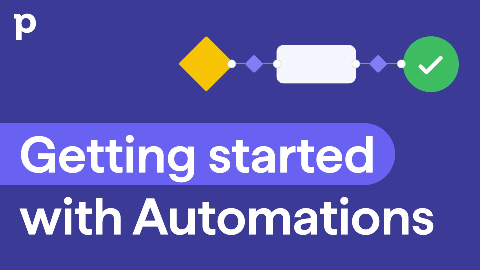 Where automation helps first